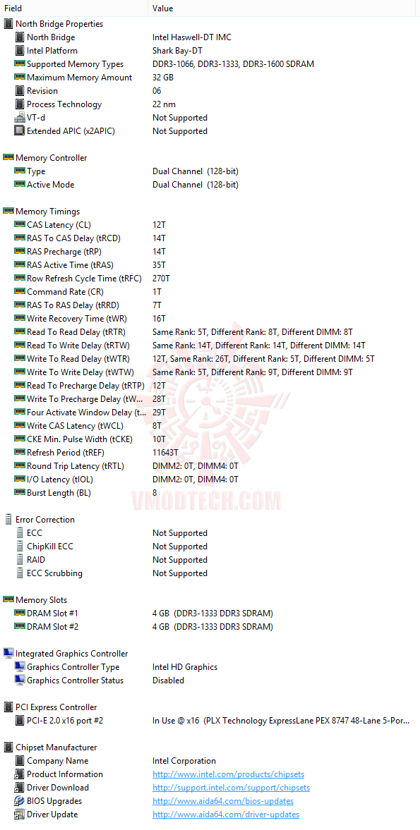 ed3 MSI Z87I Mini ITX Motherboard Review