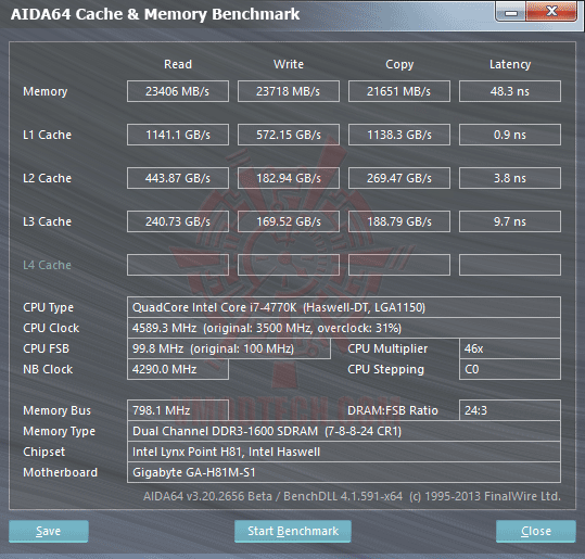 e1 GIGABYTE H81M S1 Motherboard Review