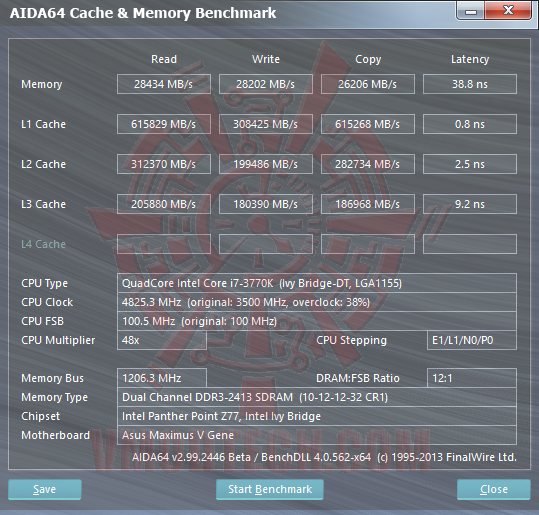 aida 01 Team Zeus PC3 17000 DDR3 2133 CL11 8GB Memory Kit Review