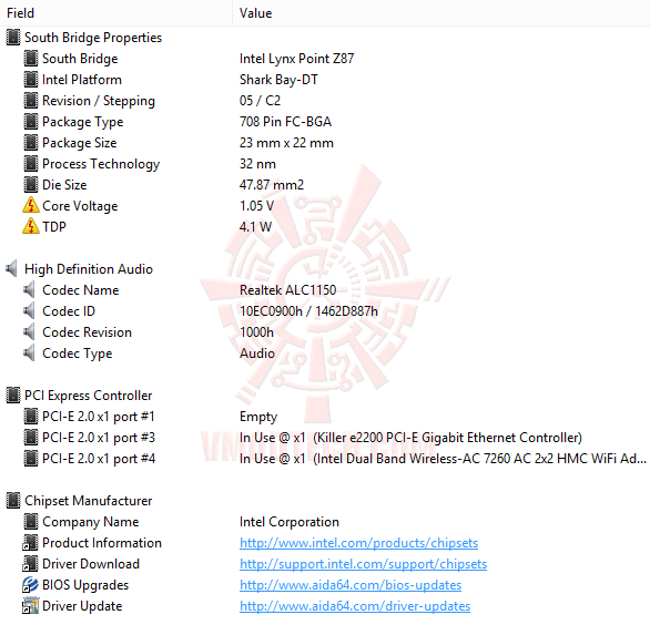 ed4 MSI Z87I GAMING AC Mini ITX Motherboard Review