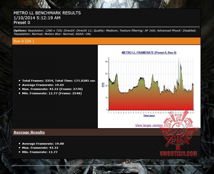 mtll 720 720x584 GIGABYTE F2A88XM HD3 