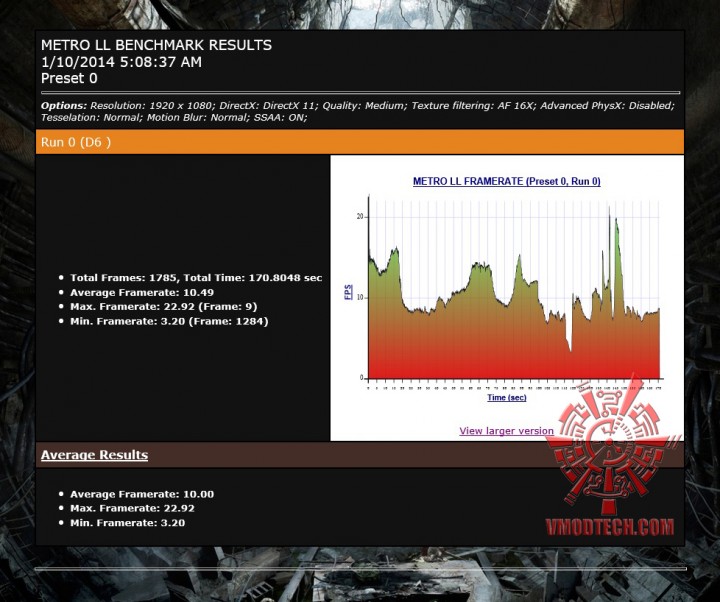 mtll 720x602 GIGABYTE F2A88XM HD3 