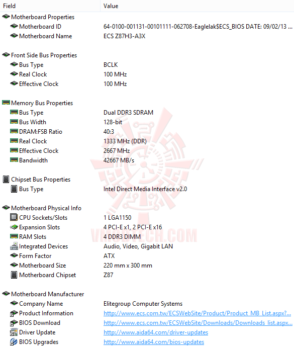 ed2 ECS L337 GANK DRONE Z87H3 A3X Motherboard Review