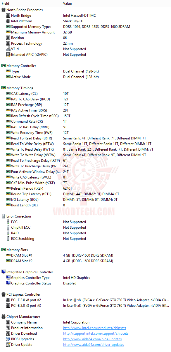 ed3 ECS L337 GANK DRONE Z87H3 A3X Motherboard Review