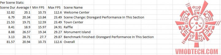 bio 720x179 AMD A SERIES KIT TEST REVIEW