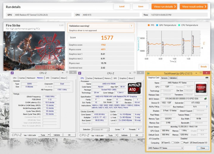 fire 720x519 AMD A SERIES KIT TEST REVIEW