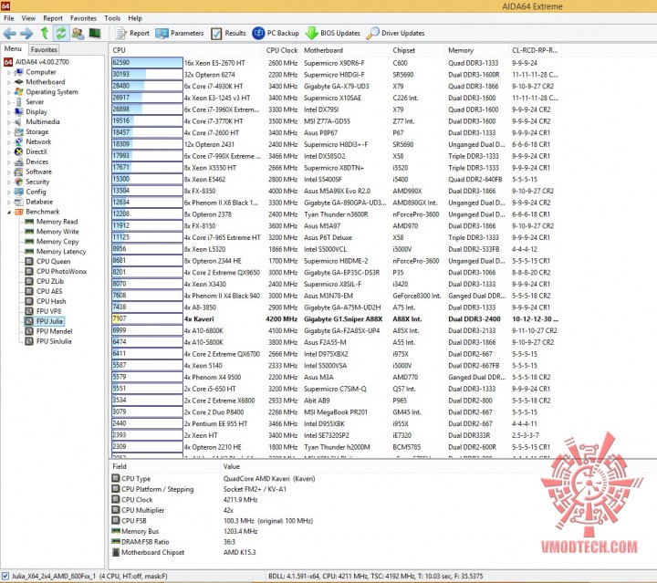 julia 720x639 AMD A SERIES KIT TEST REVIEW