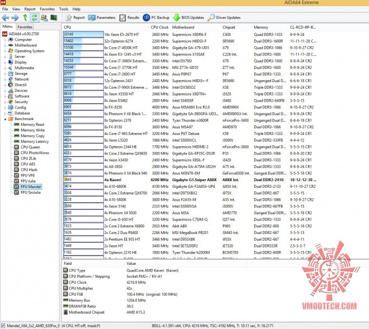 mandel 720x641 AMD A SERIES KIT TEST REVIEW