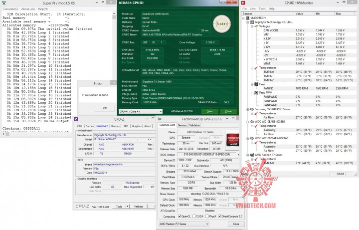 superpi32 720x461 AMD A SERIES KIT TEST REVIEW