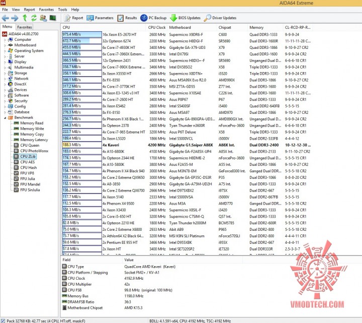 zlib 720x641 AMD A SERIES KIT TEST REVIEW