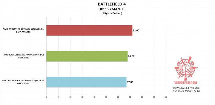 bf4-fps