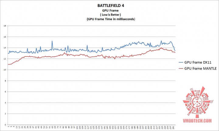 bf4-gpu2