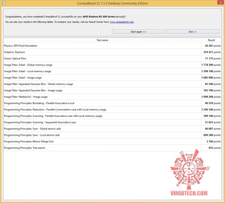 cl 720x650 SAPPHIRE TRI X R9 290X 4GB GDDR5 OC (UEFI)