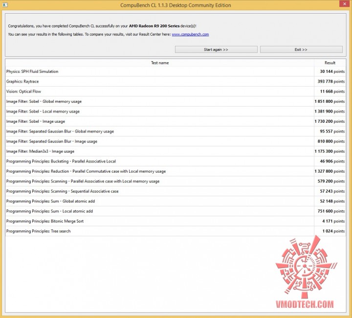 cl oc 720x650 SAPPHIRE TRI X R9 290X 4GB GDDR5 OC (UEFI)