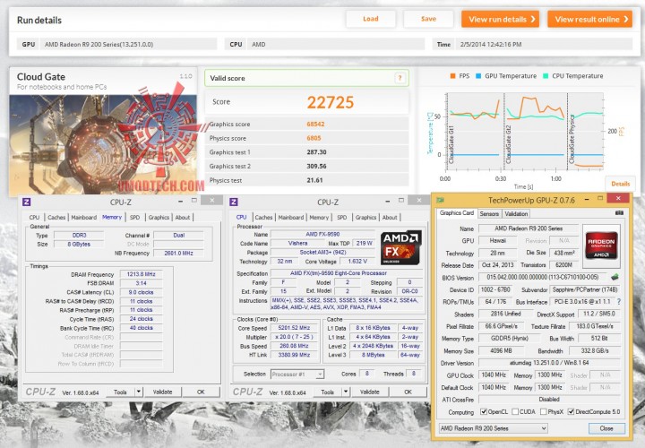 cloud 720x500 SAPPHIRE TRI X R9 290X 4GB GDDR5 OC (UEFI)