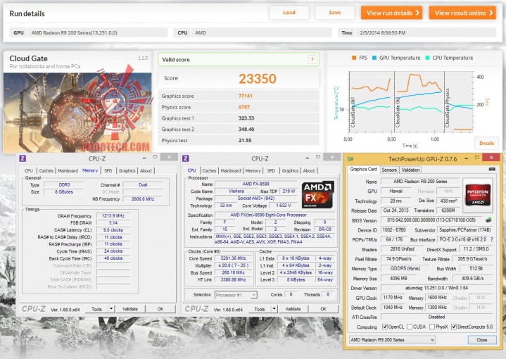 cloud oc 719x510 SAPPHIRE TRI X R9 290X 4GB GDDR5 OC (UEFI)