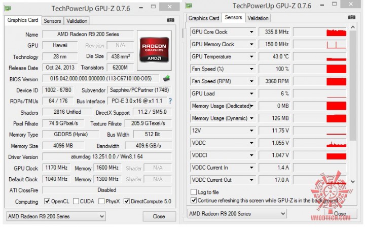 gpuz oc 720x447 SAPPHIRE TRI X R9 290X 4GB GDDR5 OC (UEFI)