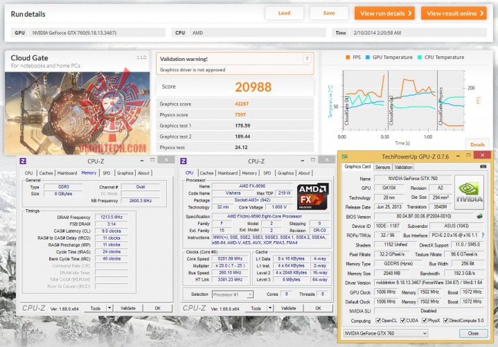 cloud 719x501 ASUS GTX 760 DirectCU II OC 