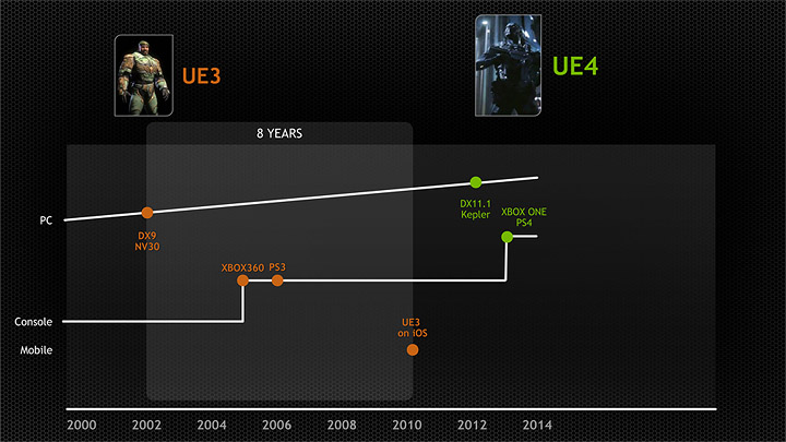 nvidia ces14 final published 19 copy NVIDIA Regional Press Conference @ Ho Chi Minh City Vietnam Part 2