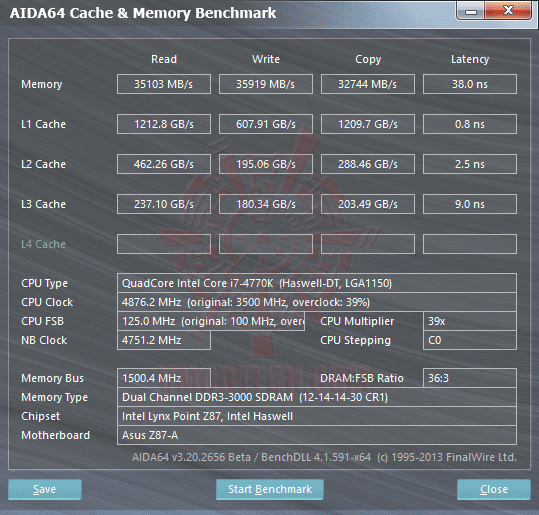 e1 ASUS Z87 A Motherboard Review