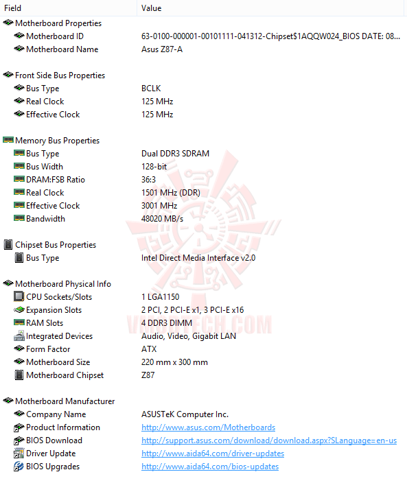 ed2 ASUS Z87 A Motherboard Review