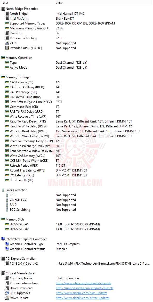 ed3 ASUS Z87 A Motherboard Review