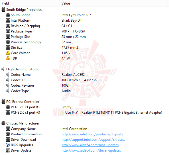 ed4 ASUS Z87 A Motherboard Review