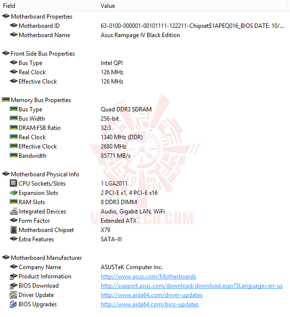 ed2 ASUS RAMPAGE IV BLACK EDITION Motherboard Review