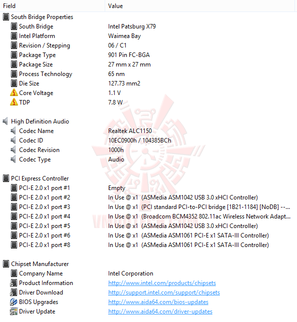 ed5 ASUS RAMPAGE IV BLACK EDITION Motherboard Review