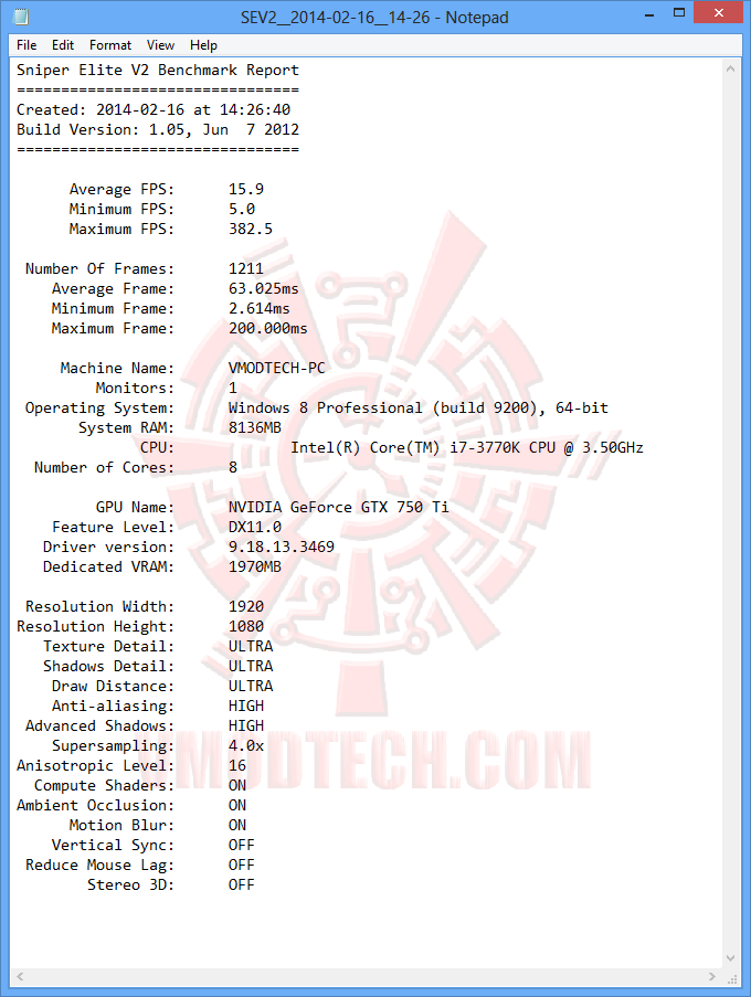 12 sniper 01 NVIDIA Geforce GTX750Ti 2GB GDDR5 The Beginning of Maxwell