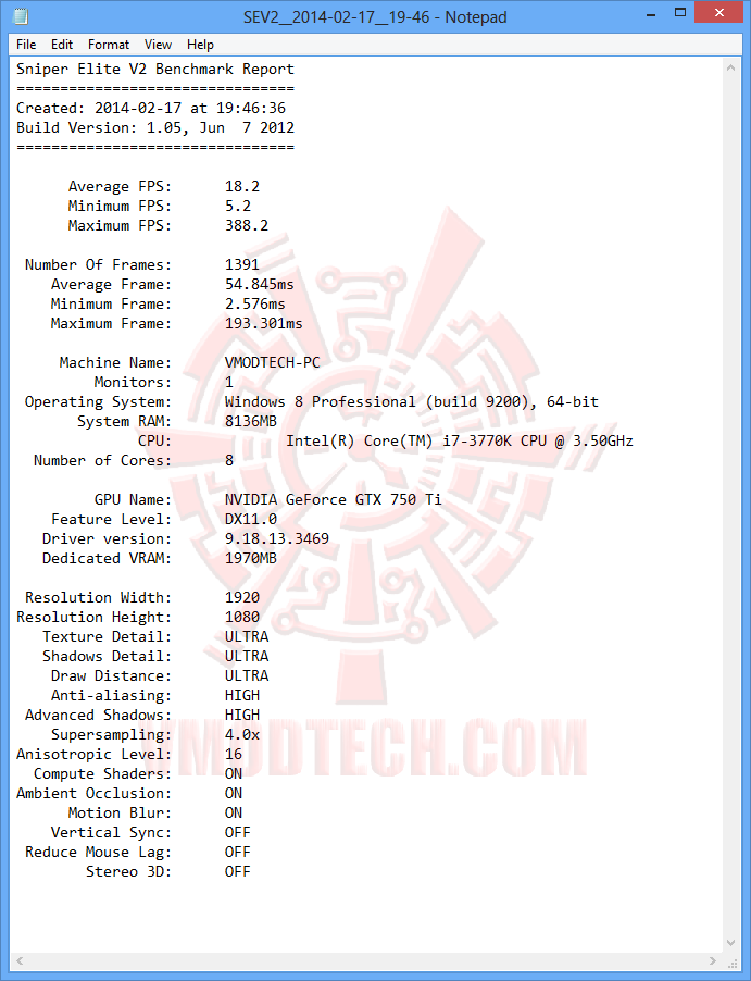 12 sniper 02 NVIDIA Geforce GTX750Ti 2GB GDDR5 The Beginning of Maxwell