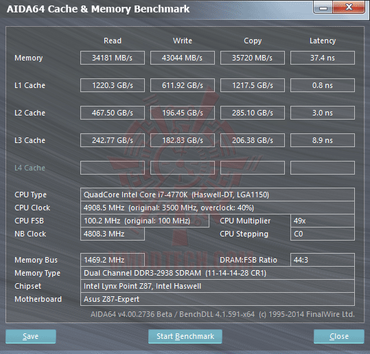 e1 ASUS Z87 EXPERT Motherboard Review