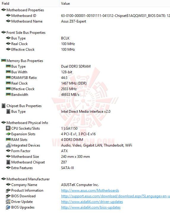 ed2 ASUS Z87 EXPERT Motherboard Review