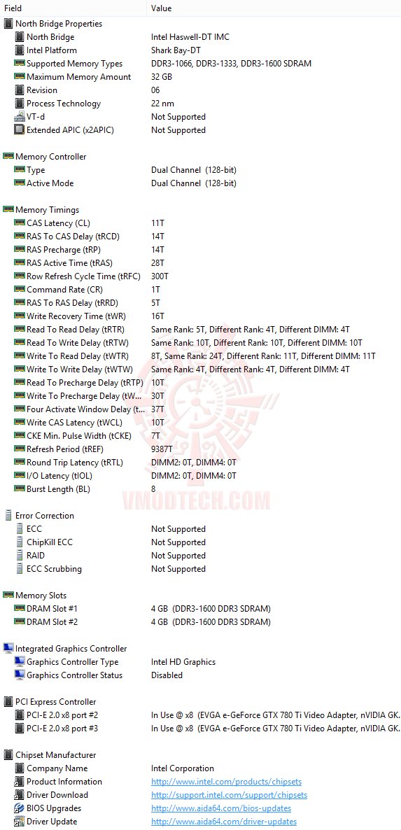 ed3 ASUS Z87 EXPERT Motherboard Review