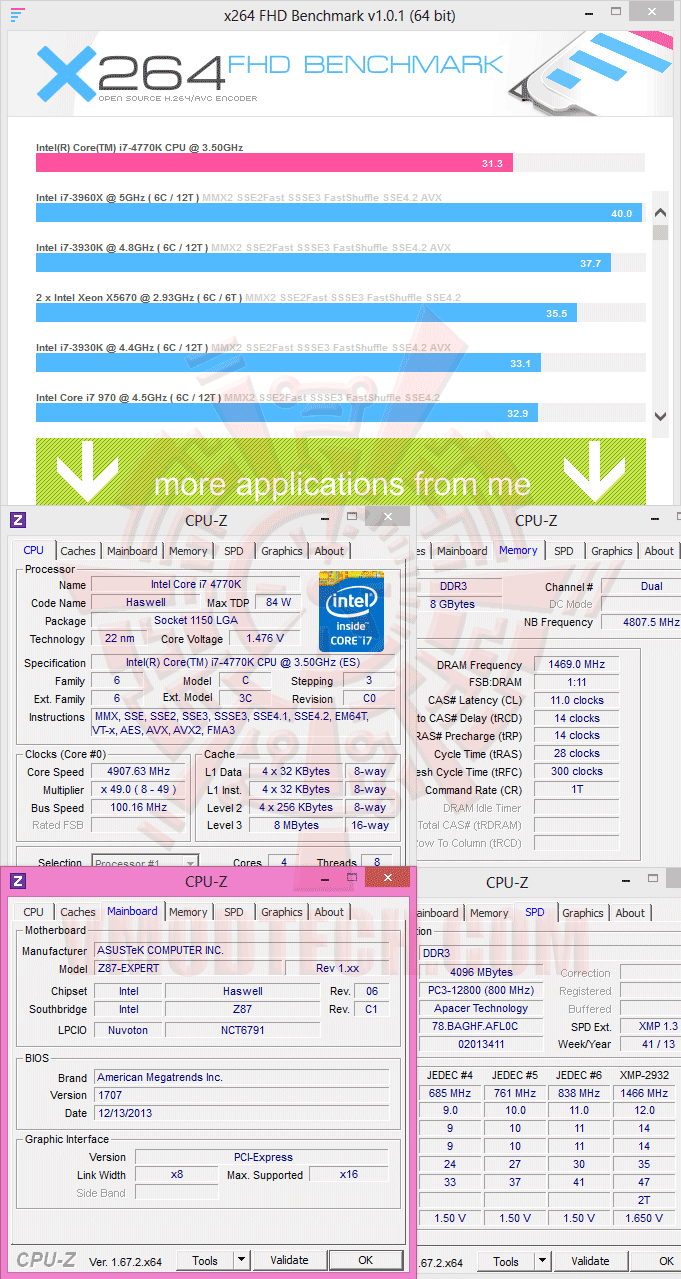 x264 ASUS Z87 EXPERT Motherboard Review