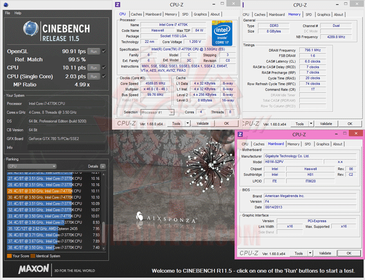 c115 GIGABYTE H81M S2PV Motherboard Review