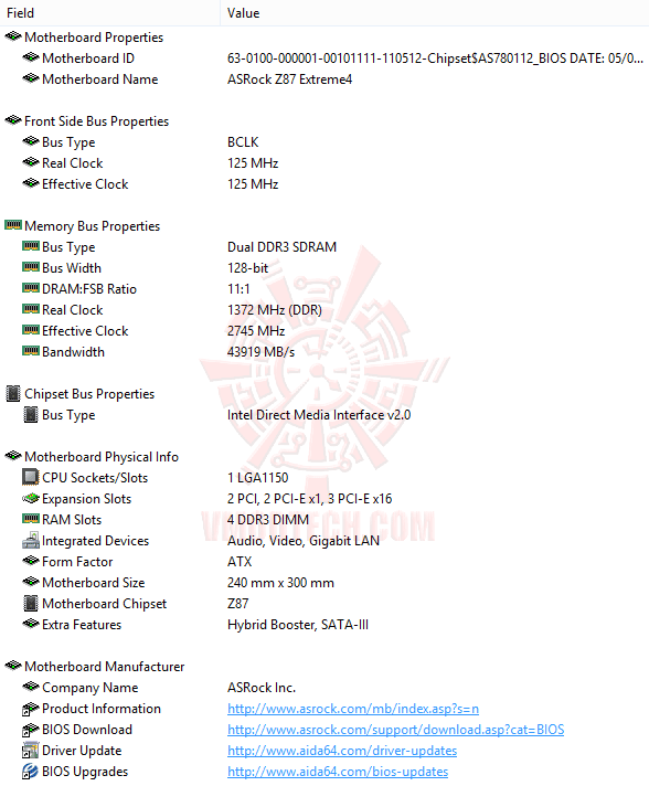 ed2 ASROCK Z87 EXTREME 4 Motherboard Review