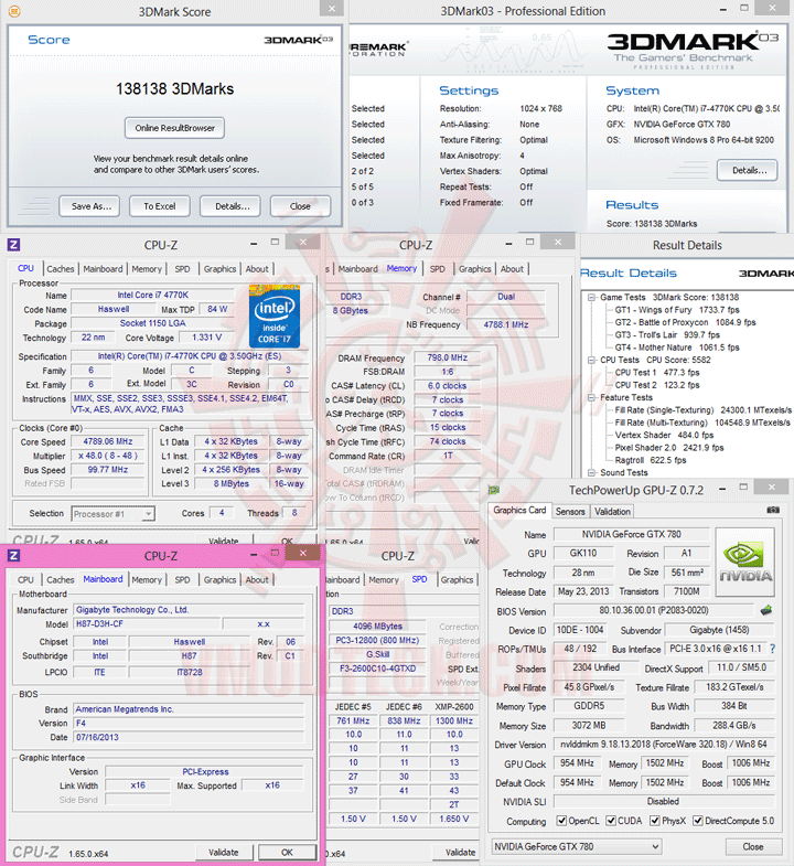 03 GIGABYTE H87 D3H Motherboard Review