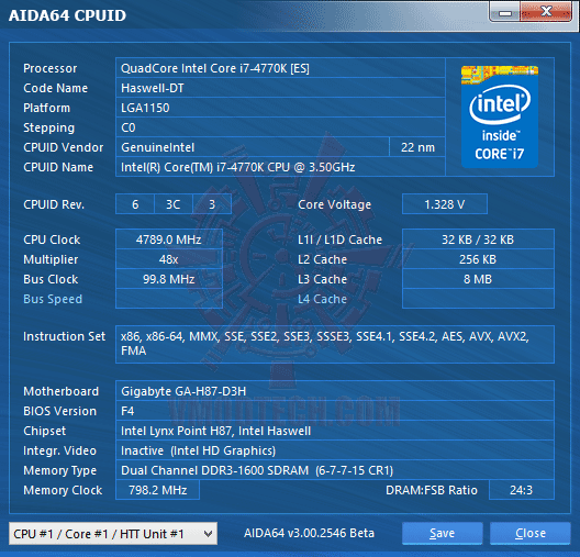 ed1 GIGABYTE H87 D3H Motherboard Review