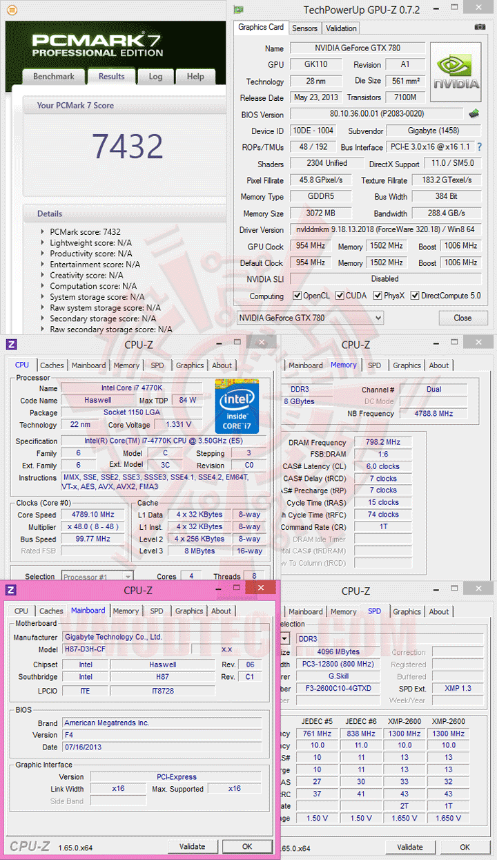 pcm7 GIGABYTE H87 D3H Motherboard Review