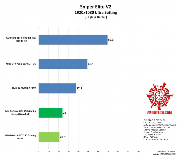 sniper-v2-g