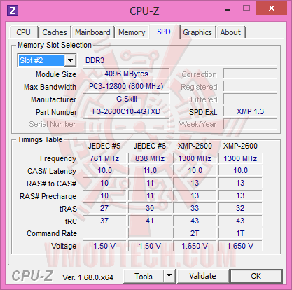 05 Asus ROG Front Base Dual Bay Gaming Panel