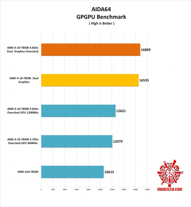 aida64-gpu