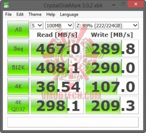 100 99 300x273 Intel SSD 730 Series 240GB Review