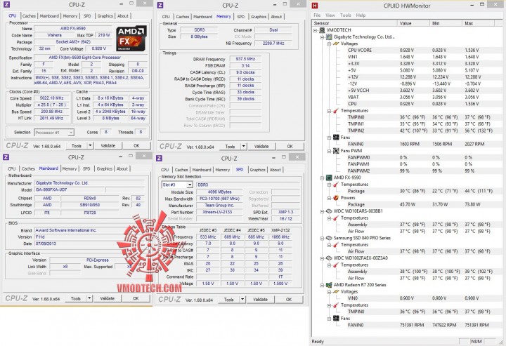 cpuid1 720x493 Thermaltake NiC C4 Untouchable CPU Cooler