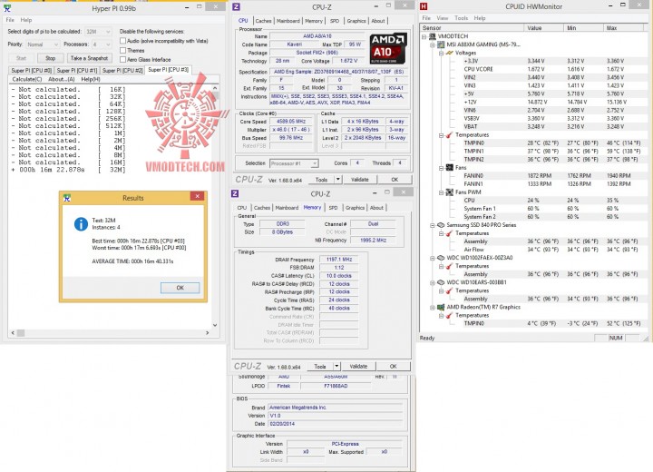 hyperpi32 all 720x520 MSI A88XM GAMING