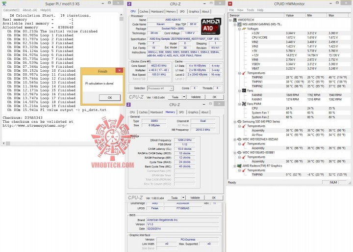 superpi1mb 720x513 MSI A88XM GAMING