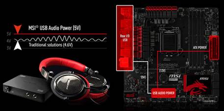 image015 แผนของรายชื่อเกมส์มิ่งเมนบอร์ดยุคต่อไปของ MSI   GAMING 3, GAMING 5, and GAMING 7