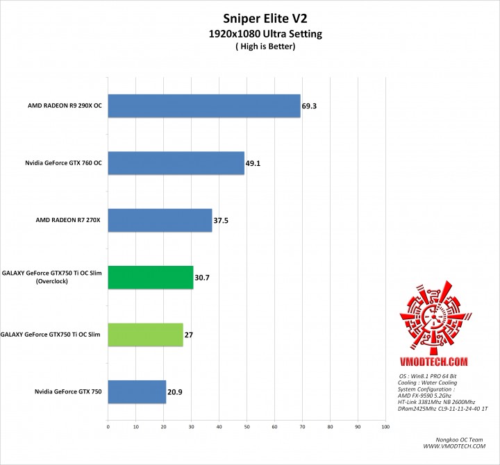 sniper-v2-g