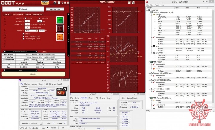 test 720x436 Thermaltake NiC F4 Untouchable CPU Cooler